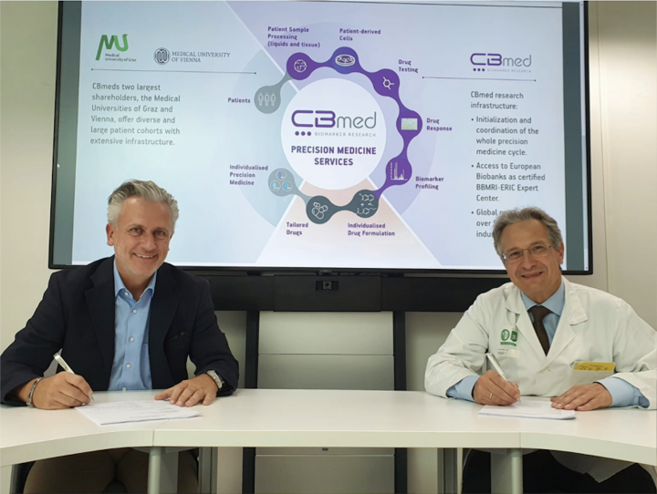 CBmed Signing of the Agreement
